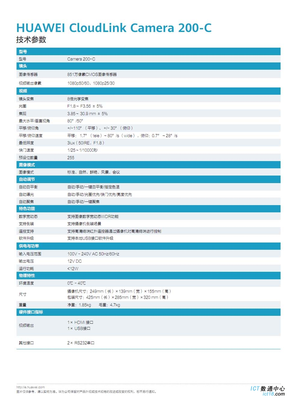 华为CloudLink Camera 200-C高清摄像机