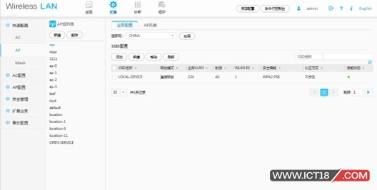 华为AC650-32AP无线接入控制WEB 网管配置界面